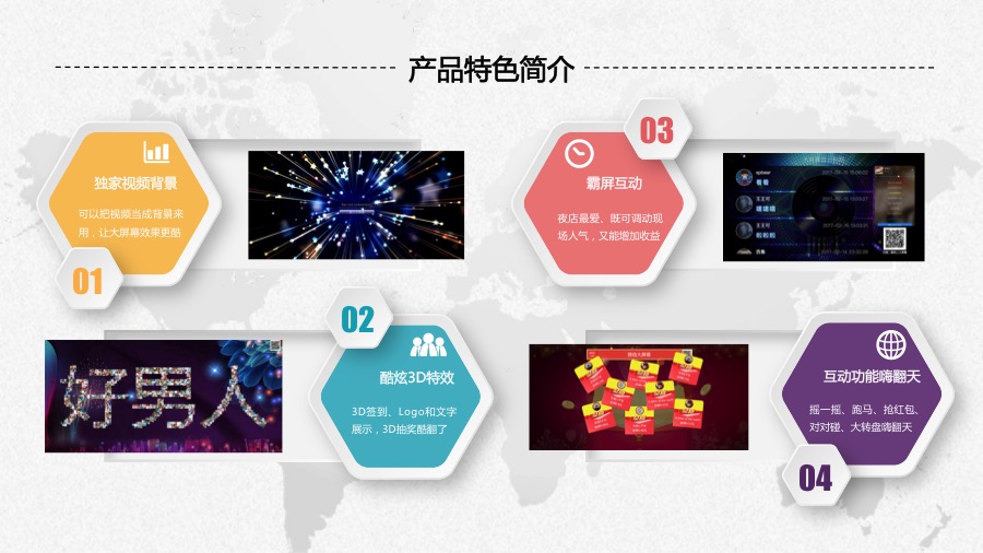 微信墙婚庆会议大屏幕3D签到抽奖摇一摇微信上墙源码