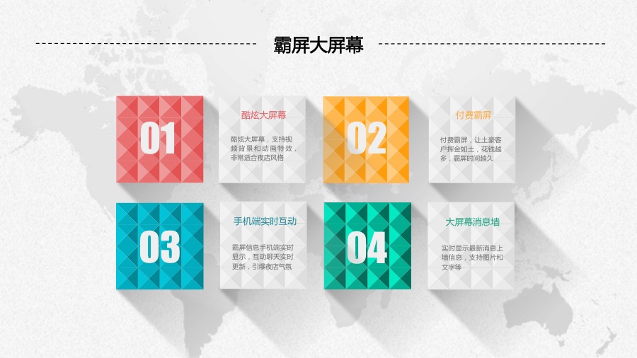 微信墙婚庆会议大屏幕3D签到抽奖摇一摇微信上墙源码
