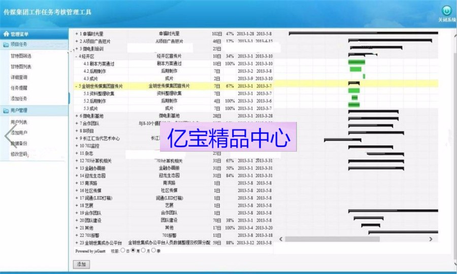 项目进度管理（甘特图表）源码 工作任务考核管理源码
