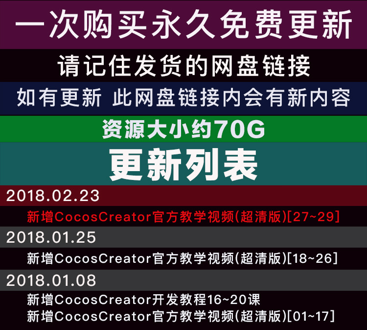 手游源码iOS/Android安卓源码Cocos2d-X/Cocos Creator教程大合集