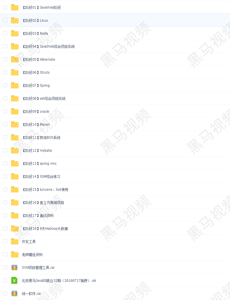 2018零基础java视频传智播客黑马35期33期32期19期15期11期10期