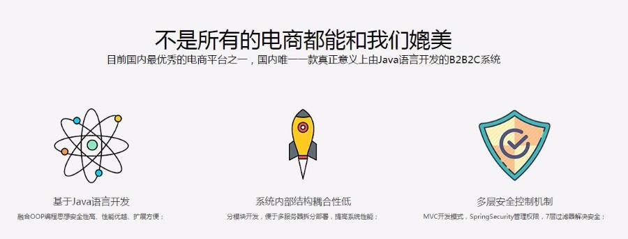 2018年JAVA电商源码多商户B2B2C商城代码移动端WAP适配SpringMVC框架 支持商