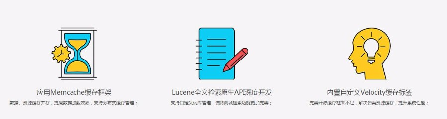 2018年JAVA电商源码多商户B2B2C商城代码移动端WAP适配SpringMVC框架 支持商