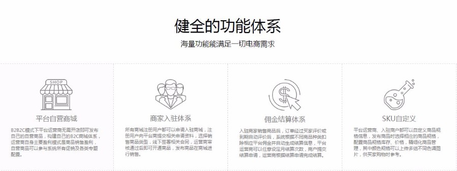 2018年JAVA电商源码多商户B2B2C商城代码移动端WAP适配SpringMVC框架 支持商