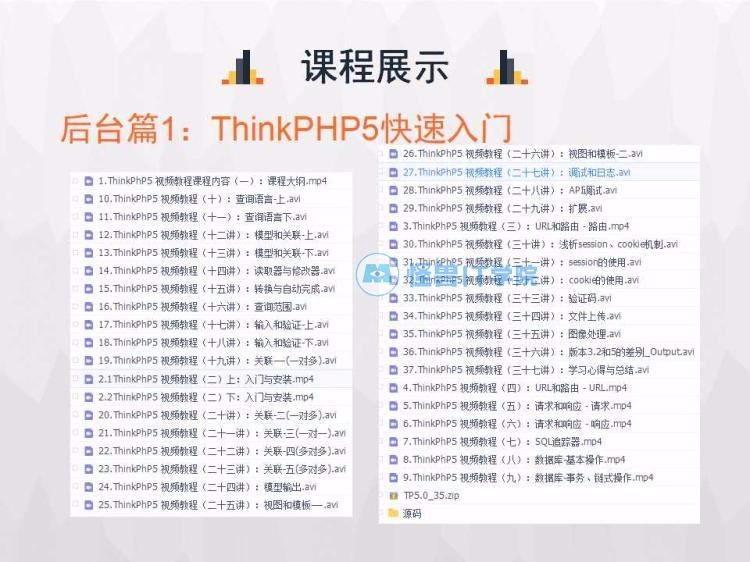 【新春促销】thinkphp5后台接口微信小程序 项目实战 商城源码 视频教程