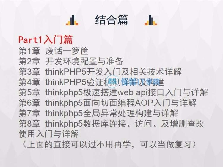 【新春促销】thinkphp5后台接口微信小程序 项目实战 商城源码 视频教程