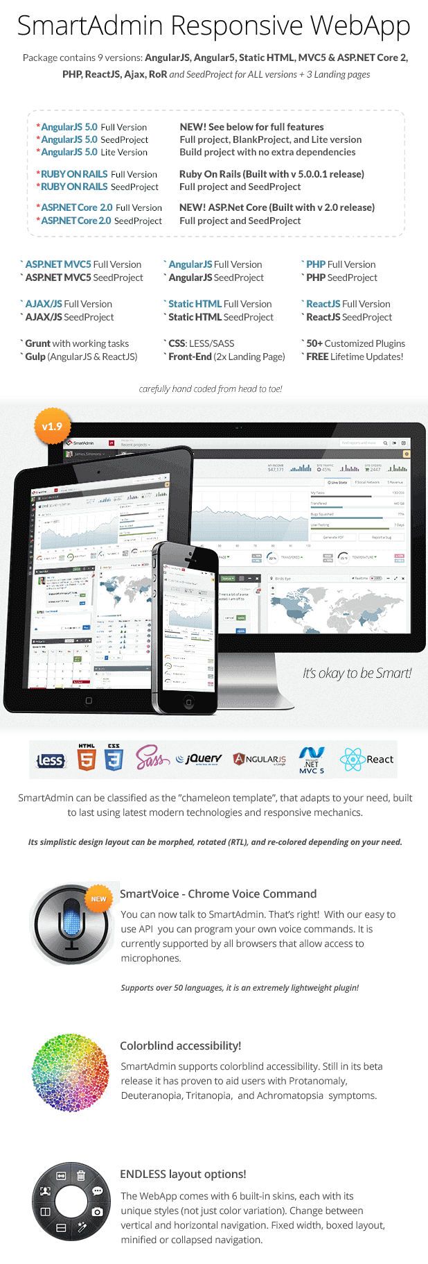 smartadmin4.0.2 angular6模板 bootstrap 后台模板 下载 