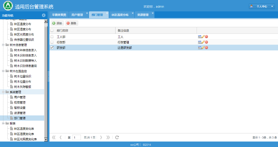 JAVA源码框架ExtJS4+Hibernate 4.3+SpringMVC 4的后台管理系统