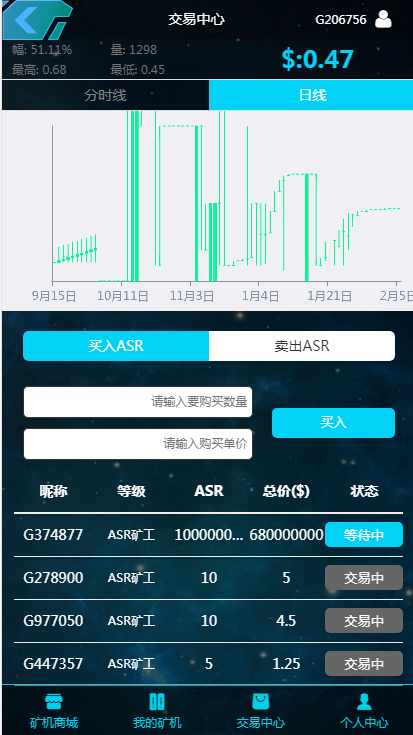 vrc gec 挖矿点对点生产币+身份证银行卡+完美版2018+工会