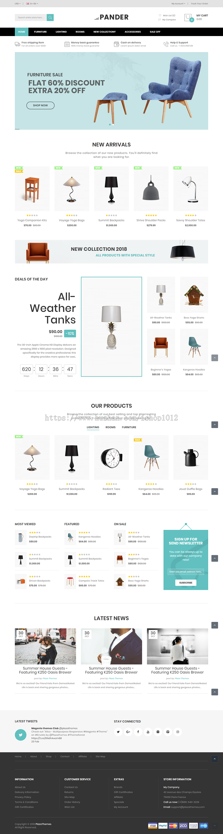Opencart外贸主题模板响应式 Pander v3.0.x