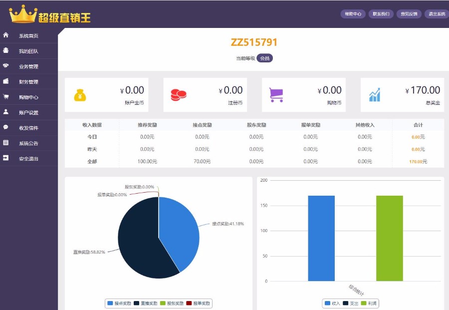 一推三组合式三三复制规则自有设置超级直销王PHP系统源码