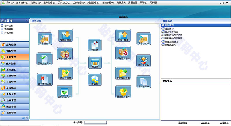大型ERP源码 大型进销存 开发文档齐全 界面美观 ASP.NET C/S C#
