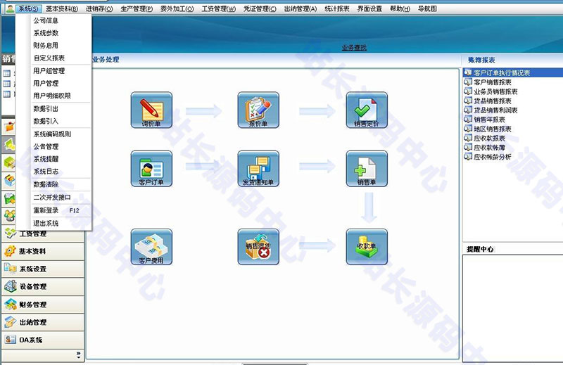 大型ERP源码 大型进销存 开发文档齐全 界面美观 ASP.NET C/S C#
