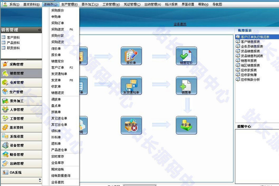 大型ERP源码 大型进销存 开发文档齐全 界面美观 ASP.NET C/S C#