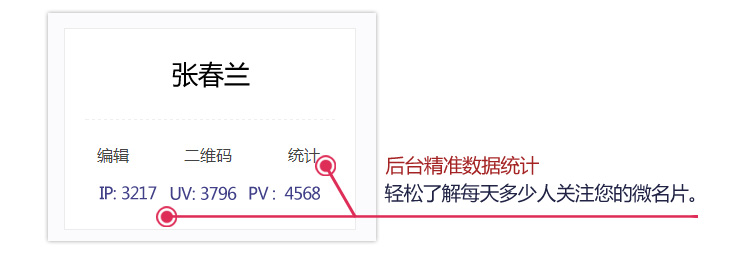 微名片源码,微名片系统,创意名片,电子名片,二维码名片,智慧名片