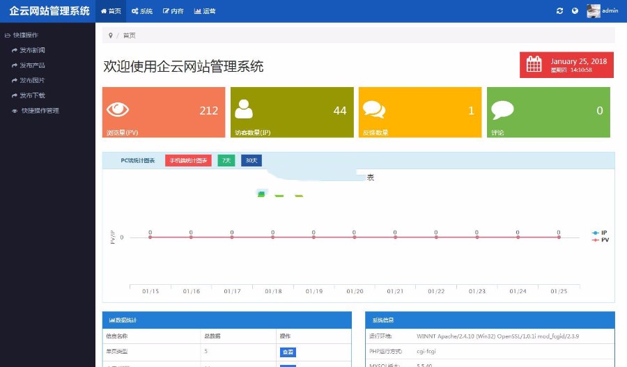 Thinkphp开发的机械设备响应式网站源码企业php html5某某机械集团有限公司整站源码