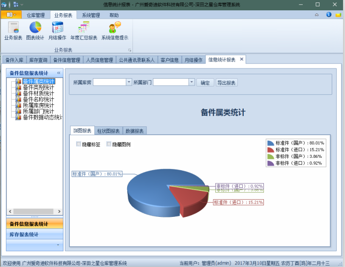 asp.net源码 伍华聪 WHC 开发框架 权限管理 CS（WinForm） BS（MVC） 
