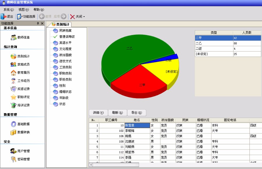教师信息管理系统源码 教师教务管理 C# WinForm开发框架 ASP.NET 
