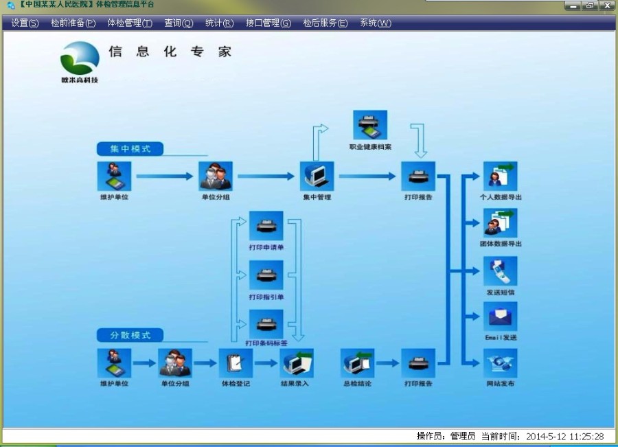 大型体检系统源码 PEIS医院体检系统源码 winform C# asp.net