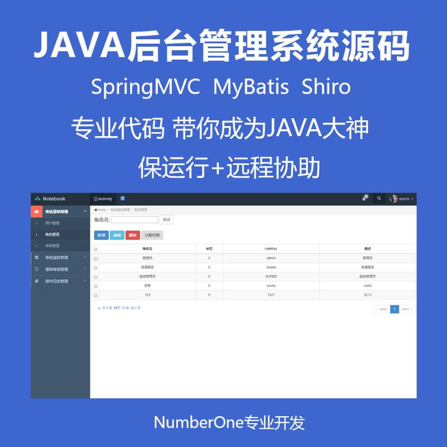 2017java后台管理系统源码 ERP OA权限软件SpringMVC 保运行