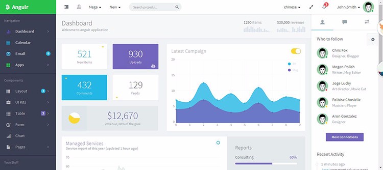 Angularjs 项目源码 后台管理系统springmvc mybitis用户权限管理