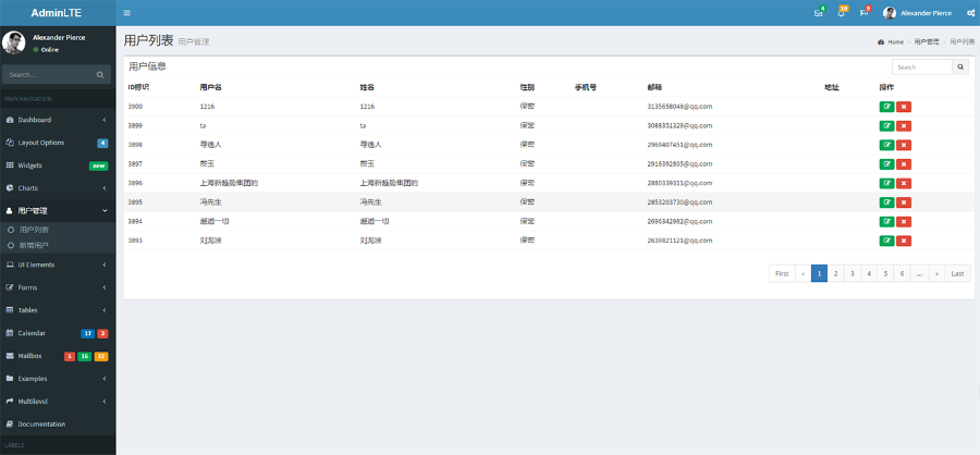 angular angular4 bootstrap 项目 源码 用户管理权限 前后端分离 