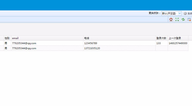 spring mvc hibernate easyui 后台权限管理系统 项目 源码