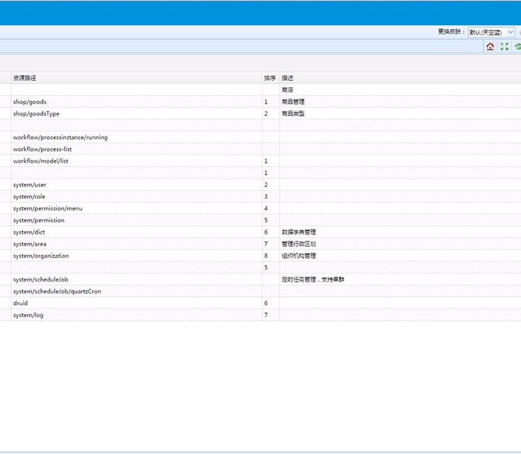 spring mvc hibernate easyui 后台权限管理系统 项目 源码