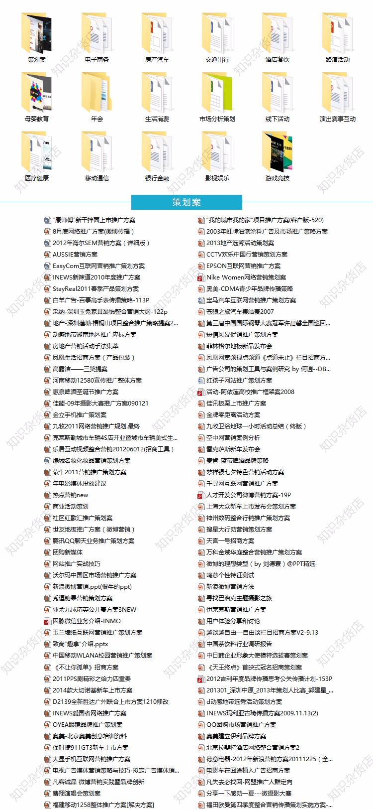 2000套企业公司活动执行策划方案文案品牌营销地推线下公关传播