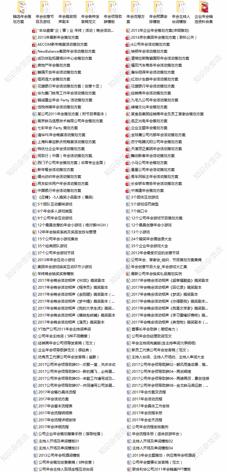 2000套企业公司活动执行策划方案文案品牌营销地推线下公关传播