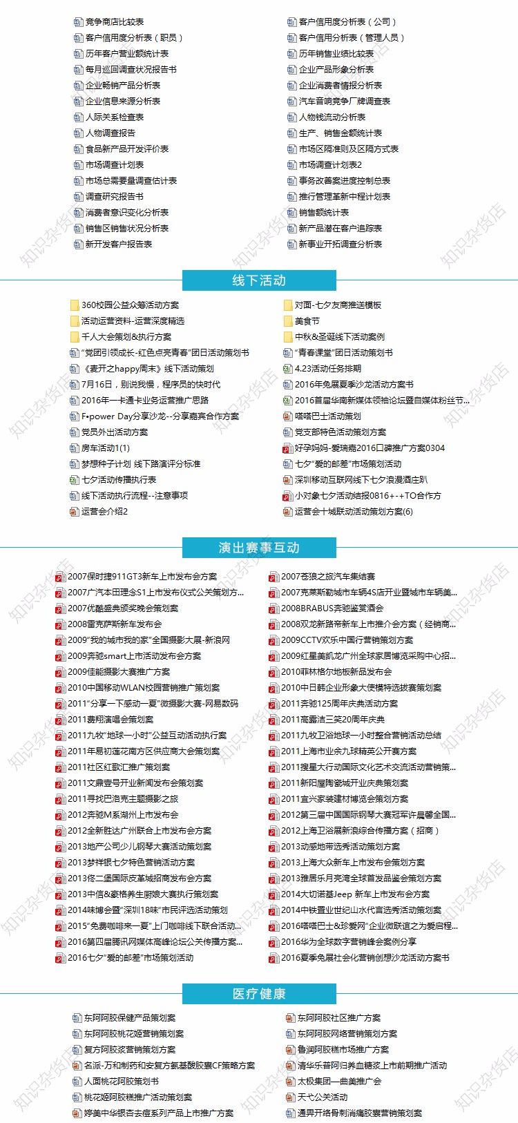 2000套企业公司活动执行策划方案文案品牌营销地推线下公关传播