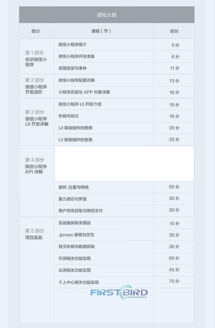 微信小程序全套从入门到精通视频教程 (附实例源码)