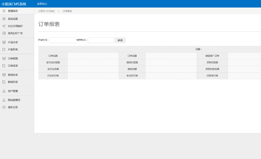 CMS系统thinkphp源码后台+订单管理crm erp 留言板客户管理 进销存 