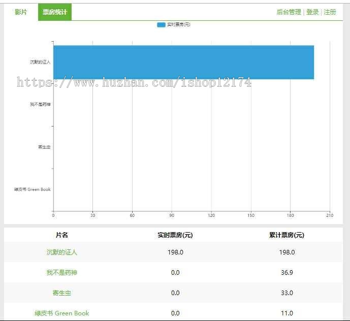 电影院购票系统 web源码