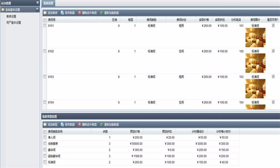 JAVA Web酒店后台管理系统源码
