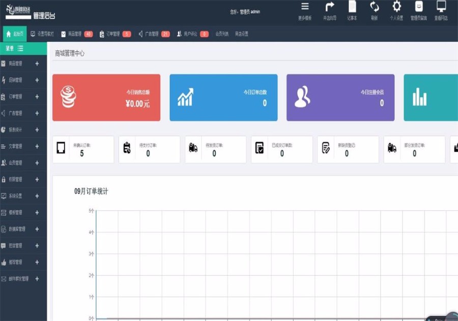 ECSHOP鲜花商城微信分销系统源码 带移动端 鲜花商城源码 