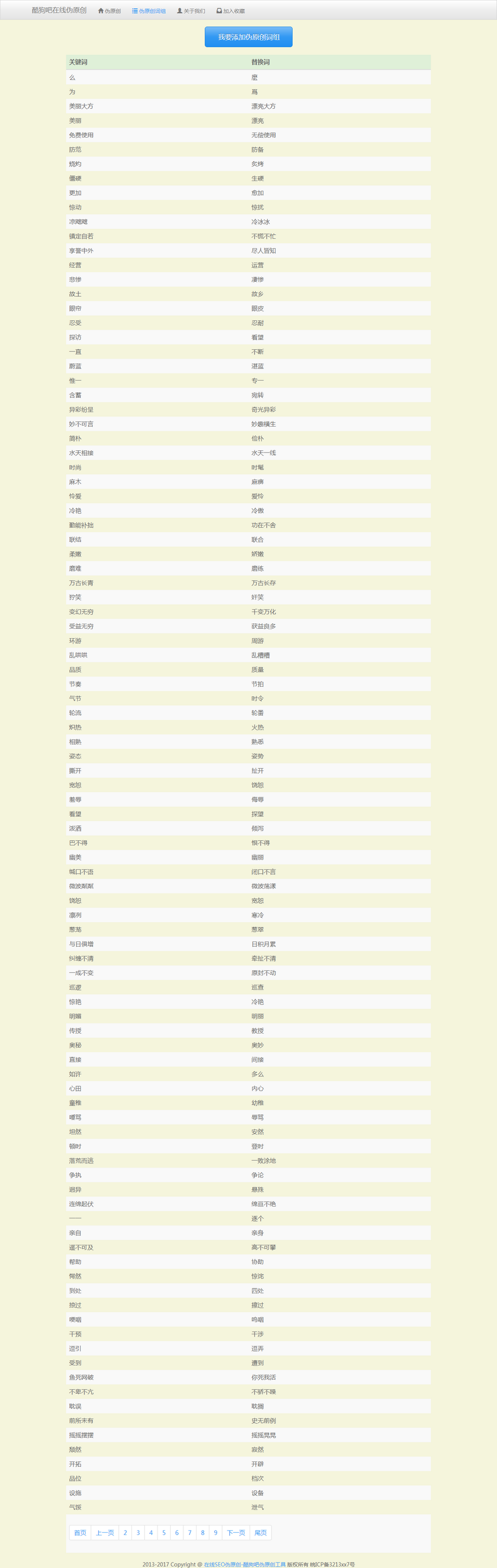 SEO在线伪原创网站源码 SEO文章在线伪原创工具 php伪原创程序 