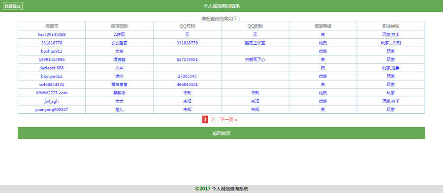 PHP个人诚信查询系统网站源码 pc28诚信查询提交网站诚信 手机端