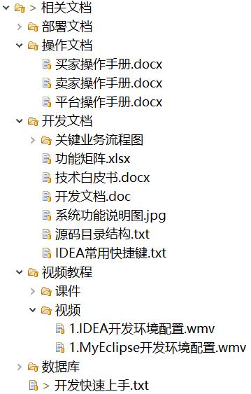 java电商微商城 b2b2c多商户商城系统二次开发源码 PC版+wap版 