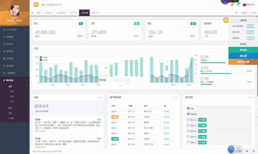 spring-mvc权限管理后台源码Bootstrap、HTML5 
