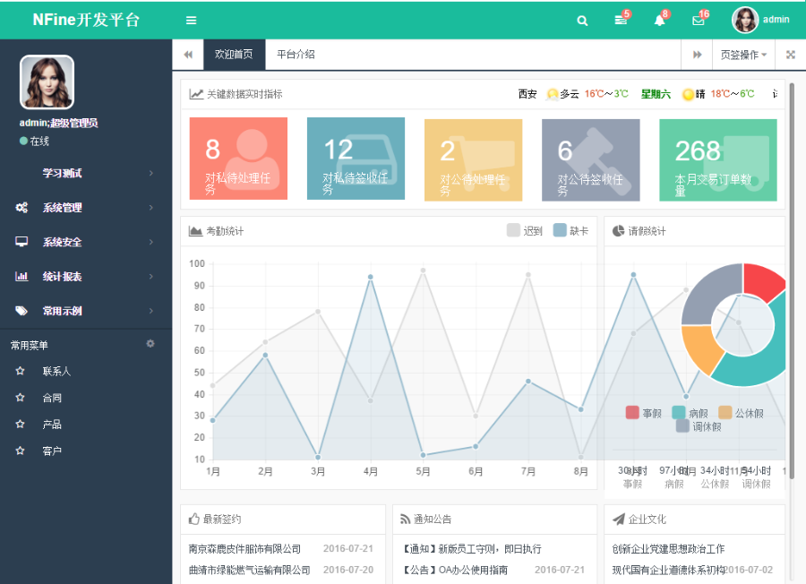 快速开发框架源码 MVC+EF6+Bootstrap开发框架 asp.net源码