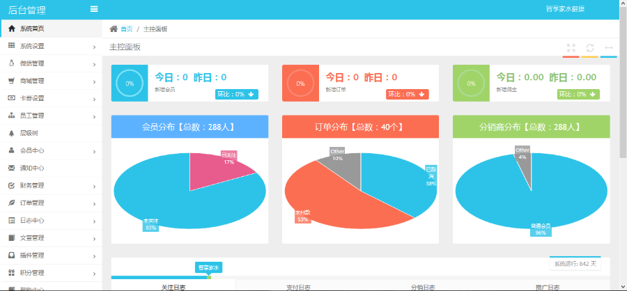 微信三级分销商城源码 thinkphp三级分销微商城源码