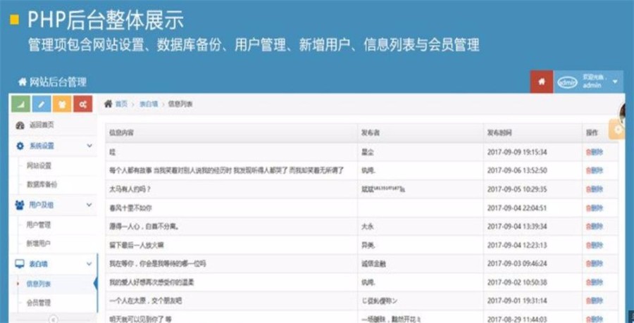 thinkphp图片管理系统小程序 带后台网站源码