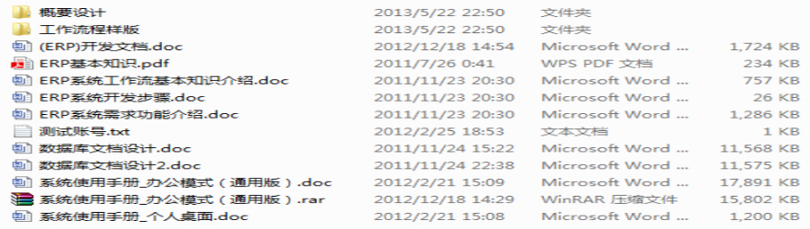ASP.NET大型企业通用ERP系统源码 带文档