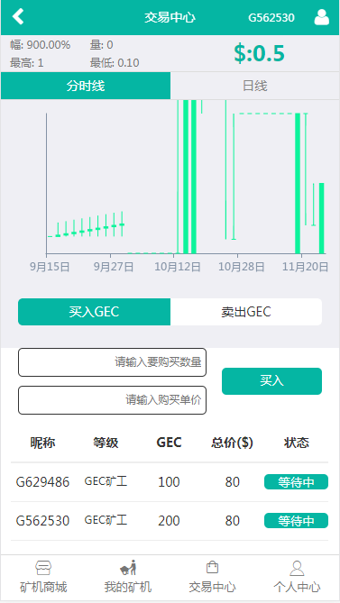 运营版GEC矿机,GEC云矿机,GEC挖矿程序,云矿机,虚拟币挖矿,矿场,采矿程序,带公会