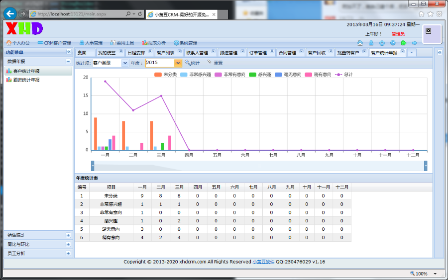ASP.NET客户管理系统源码