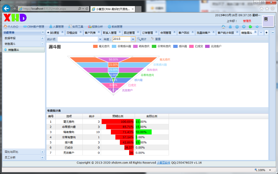 ASP.NET客户管理系统源码