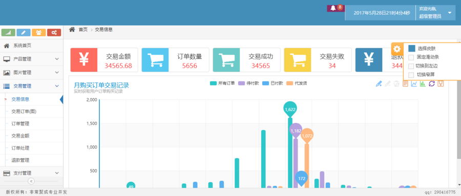 bootstrap中文商城ace响应式后台管理系统模板html5静态网站源码 
