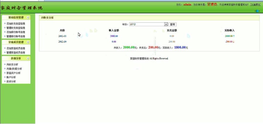 asp.net家庭理财管理系统 理财管理家庭理财毕设.net源码
