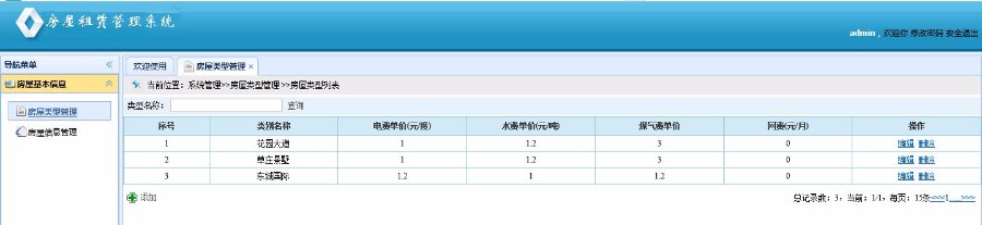 Easyui通用房屋租赁管理系统源码